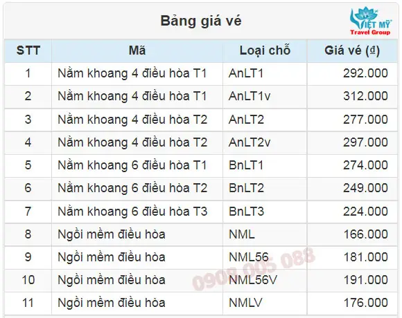 Hướng Dẫn Đặt Vé Tàu Đi Đồng Hới Nhanh Chóng, Giá Rẻ Và Chi Tiết