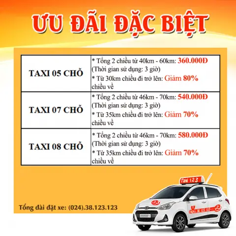 Bảng Giá Taxi 123 7 Chỗ Chi Tiết: Mức Cước, Cách Tính Và Lưu Ý Khi Đặt Xe