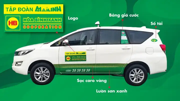 Giá Mở Cửa Taxi Mai Linh: Bảng Giá Chi Tiết Và Cách Tính Cho Từng Loại Xe