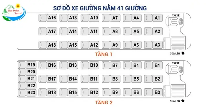 Giá Xe Giường Nằm Phương Trang 2026: Bảng Giá Chi Tiết Các Tuyến Và Cách Đặt Vé Nhanh Chóng