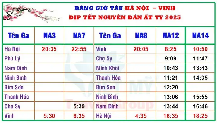 Giờ Tàu Nghệ An – Hà Nội: Lịch Chạy, Thời Gian, Giá Vé Và Hướng Dẫn Đặt Vé Nhanh