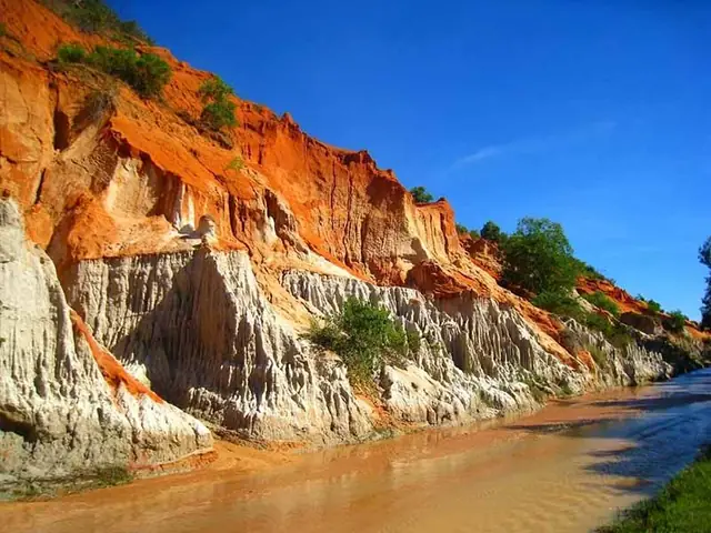 Hướng Dẫn Chi Tiết Khám Phá Suối Tiên Mũi Né: Địa Điểm, Lịch Trình, Phí Và Mẹo Chụp Ảnh