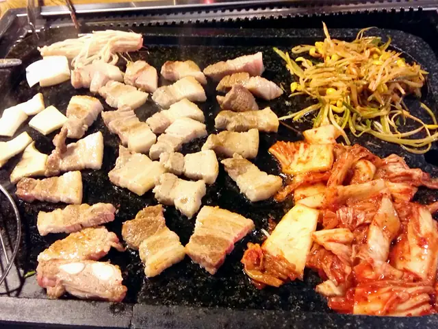 Cách Làm Thịt Nướng Kim Chi Ngon Chuẩn Hàn – Hướng Dẫn Chi Tiết Cho Người Mới