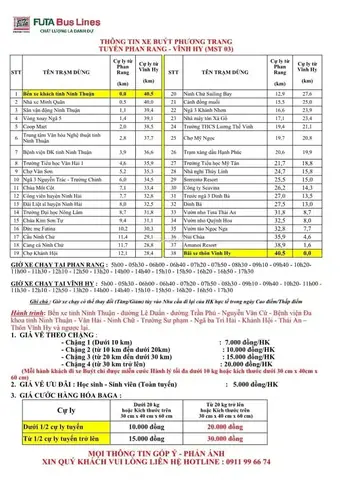 Lịch Chạy Xe Phương Trang 2026‑2026: Xem Ngay Giờ Khởi Hành, Các Tuyến Và Cách Đặt Vé