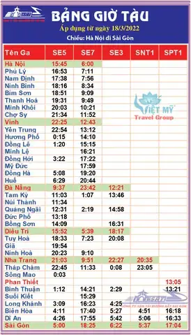 Lịch Tàu Chạy Ga Sài Gòn: Bảng Giờ, Loại Tàu Và Cách Đặt Vé Nhanh