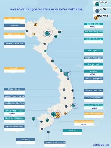 Có Bao Nhiêu Sân Bay Ở Việt Nam? Danh Sách Đầy Đủ Năm 2026 Và Thông Tin Chi Tiết