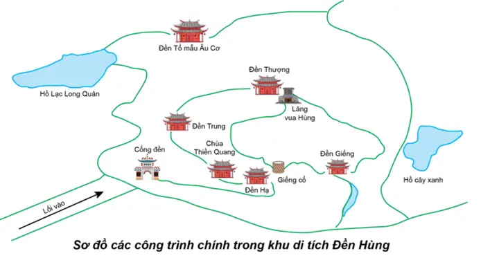 Xem Bản Đồ Đền Hùng Phú Thọ Và Sơ Đồ Thăm Quan Chi Tiết Cho Du Khách