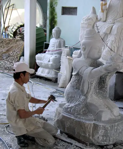 Tổng Quan Về Ban Quản Lý Làng Nghề Đá Mỹ Nghệ Non Nước: Địa Chỉ, Mã Số Thuế Và Chức Năng Quản Lý