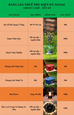 Tham Khảo Bảng Giá Dịch Vụ Tại Công Viên Yên Sở: Vé Cổng, Thuê Xe Và Khu Cắm Trại