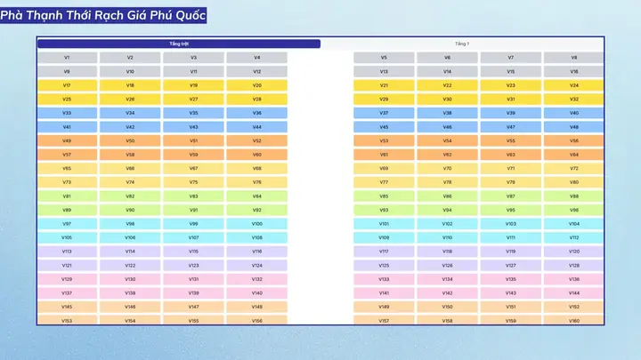 Bảng Giá Vé Phà Thạnh Thới 2026: Giá Người Lớn, Trẻ Em, Xe Máy, Ô Tô & Các Loại Vé Khác