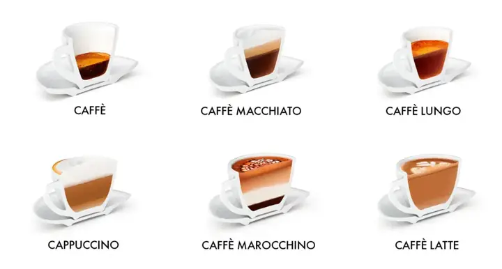 Giải Nghĩa Cà Phê Bệt Tiếng Anh Là Gì Và Thuật Ngữ Sit-down Coffee
