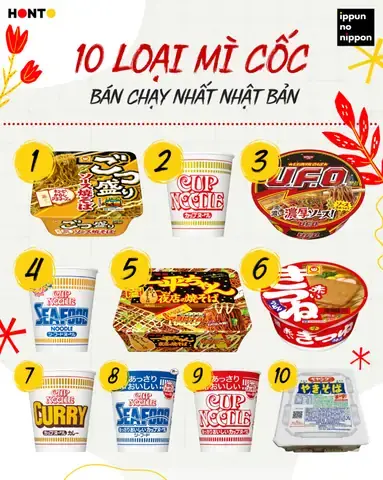 Tổng Hợp Các Loại Mì Gói Nhật Bản Phổ Biến Cho Người Mới Tìm Hiểu Ẩm Thực Xứ Phù Tang