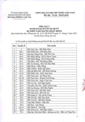 Tổng Hợp Các Tuyến Xe Buýt Tại Tp.hcm: Danh Sách, Lộ Trình Chi Tiết Và Giờ Hoạt Động