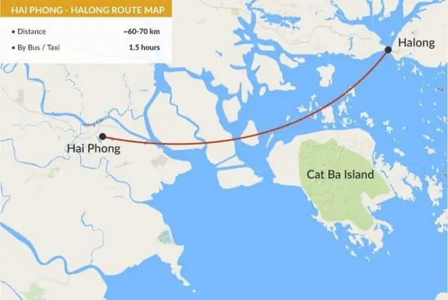 Hướng Dẫn Chi Tiết Các Cách Di Chuyển Từ Hải Phòng Đến Cát Bà Cho Du Khách Tự Túc Hướng Dẫn Chi Tiết Các Cách Di Chuyển Từ Hải Phòng Đến Cát Bà Cho Du Khách Tự Túc