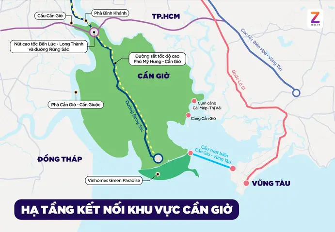 Xác Định Khoảng Cách Cần Giờ – Vũng Tàu Bao Xa Và Thời Gian Di Chuyển Bằng Phà, Tàu
