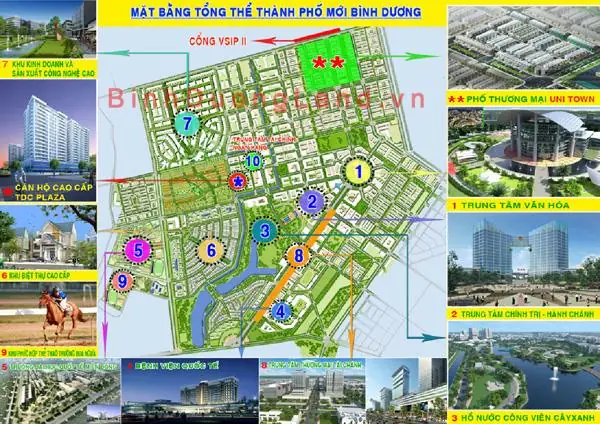 Hướng Dẫn Chỉ Đường Và Xác Định Vị Trí Thành Phố Mới Bình Dương Từ Thủ Dầu Một Hướng Dẫn Chỉ Đường Và Xác Định Vị Trí Thành Phố Mới Bình Dương Từ Thủ Dầu Một