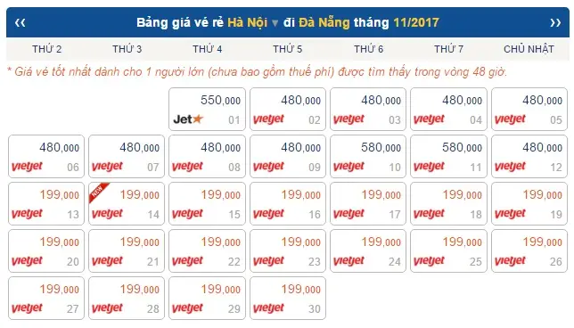 Tổng Hợp Chi Phí Du Lịch Đà Nẵng Tự Túc: Ngân Sách Bao Nhiêu Cho Chuyến Đi Trọn Vẹn? Tổng Hợp Chi Phí Du Lịch Đà Nẵng Tự Túc: Ngân Sách Bao Nhiêu Cho Chuyến Đi Trọn Vẹn?