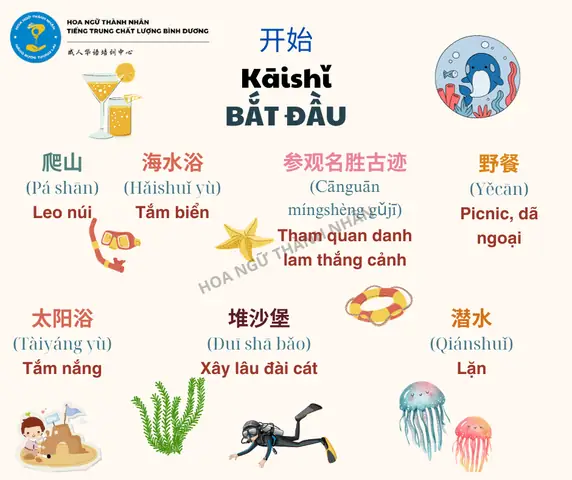 Bộ Từ Vựng Du Lịch Tiếng Trung Đầy Đủ + Mẫu Câu Giao Tiếp Thực Tế