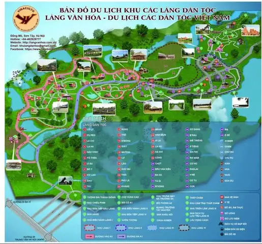 Xác Định Địa Chỉ Làng Văn Hóa Các Dân Tộc Việt Nam Tại Khu Du Lịch Đồng Mô Cho Du Khách