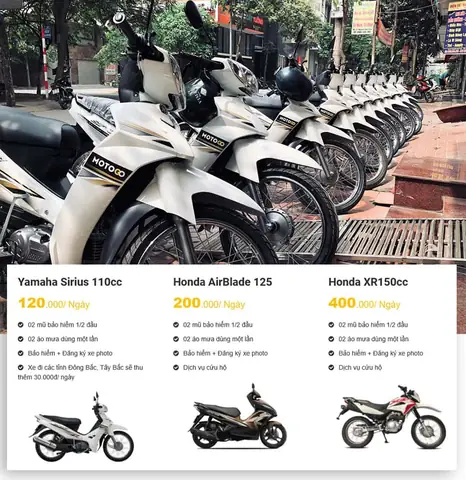 Tổng Hợp Điểm Thuê Xe Máy Ở Hà Nội: Địa Chỉ Uy Tín, Giá Rẻ Và Thủ Tục Đơn Giản Cho Du Khách