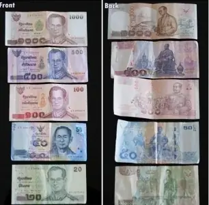 Quy Đổi Tiền Thái Lan Sang Việt Nam: 1 Baht Bằng Bao Nhiêu Vnd Hôm Nay