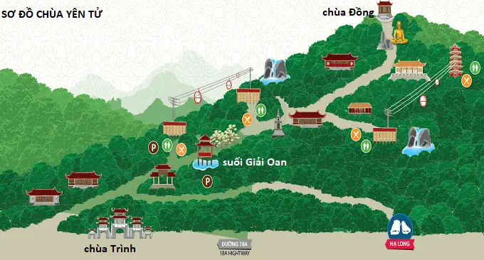 Hướng Dẫn Đường Lên Chùa Đồng Yên Tử Từ Hà Nội Và Quảng Ninh Chi Tiết