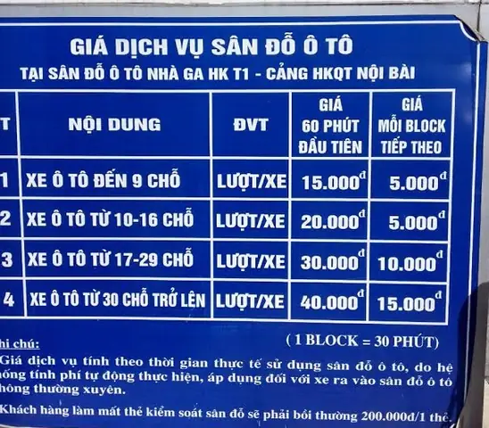 Cập Nhật Giá Cước Gửi Xe Tại Sân Bay Tân Sơn Nhất Cho Ô Tô Và Xe Máy