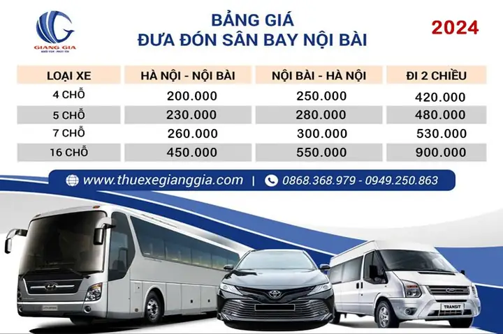 Cập Nhật Bảng Giá Cước Taxi Từ Nội Bài Về Hà Nội Trọn Gói Theo Loại Xe