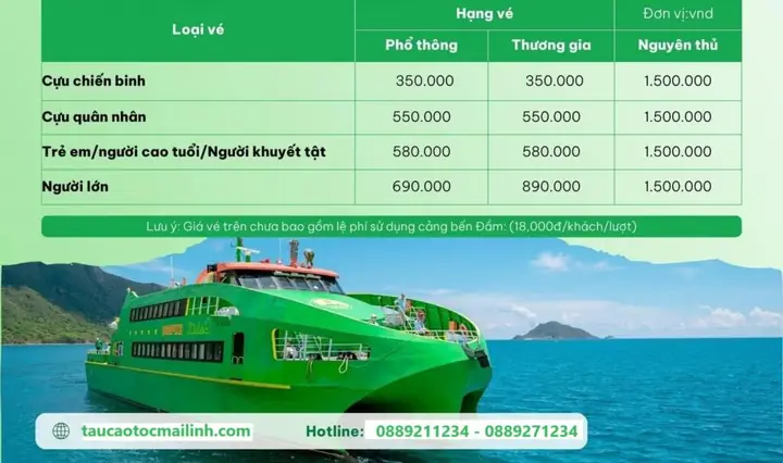 Cập Nhật Giá Vé Tàu Cao Tốc Cần Thơ Đi Côn Đảo Theo Hạng Ghế Và Lịch Trình