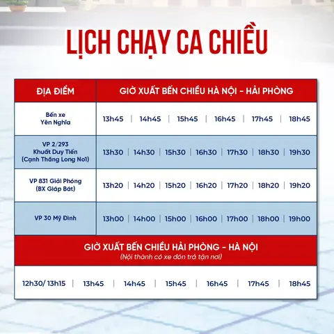 Tra Cứu Giờ Chạy Xe Anh Huy Hà Nội Hải Phòng: Lịch Trình Chi Tiết