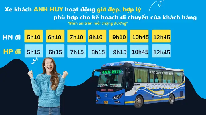 Tra Cứu Giờ Chạy Xe Anh Huy Hà Nội Hải Phòng: Lịch Trình Chi Tiết