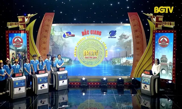 Tìm Hiểu Gameshow Bắc Giang – Hành Trình Lịch Sử, Văn Hóa: Ý Nghĩa Và Các Chủ Đề Chính