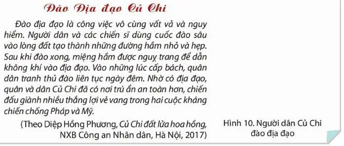 Kể Lại Chuyến Đi Tham Quan Địa Đạo Củ Chi: Bài Văn Mẫu Cho Học Sinh Kể Lại Chuyến Đi Tham Quan Địa Đạo Củ Chi: Bài Văn Mẫu Cho Học Sinh