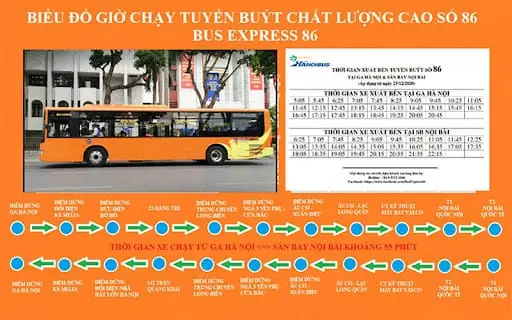 Tra Cứu Lộ Trình Xe Bus 86 Đi Nội Bài Cho Hành Khách: Tuyến Express 86