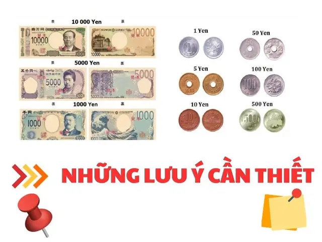 Mua Yên Nhật Ở Đâu Tại Tp.hcm? Địa Chỉ Uy Tín, Tỷ Giá Tốt & Lưu Ý Khi Đổi