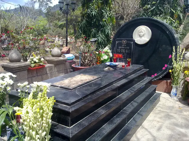 Tổng Hợp Số Lượng Ngôi Mộ Tại Nghĩa Trang Hàng Dương Và Phân Bố Theo Các Khu Mộ Tổng Hợp Số Lượng Ngôi Mộ Tại Nghĩa Trang Hàng Dương Và Phân Bố Theo Các Khu Mộ