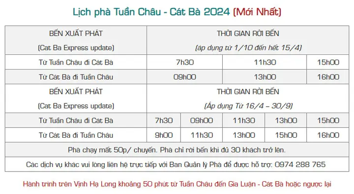 Cập Nhật Lịch Chạy Và Giá Vé Phà Tuần Châu Đi Cát Bà Mới Nhất Cho Khách Du Lịch