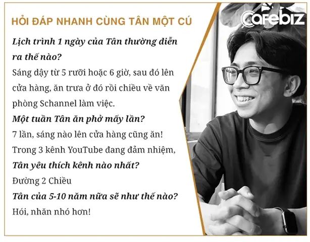Tân Một Cú Là Ai – Con Trai Ông Chủ Phở 10 Lý Quốc Sư Và Hành Trình Từ Bê Phở Đến Youtuber