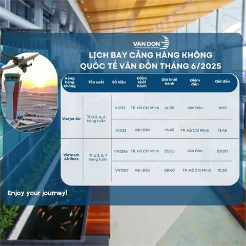 Sân Bay Vân Đồn Có Những Đường Bay Nào? Cập Nhật Chi Tiết Các Tuyến Bay Sân Bay Vân Đồn Có Những Đường Bay Nào? Cập Nhật Chi Tiết Các Tuyến Bay