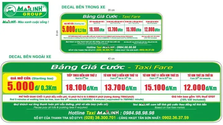 Tra Cứu Số Điện Thoại Taxi Mai Linh Đà Nẵng (hotline, Tổng Đài) Cho Khách Cần Đặt Xe Tra Cứu Số Điện Thoại Taxi Mai Linh Đà Nẵng (hotline, Tổng Đài) Cho Khách Cần Đặt Xe