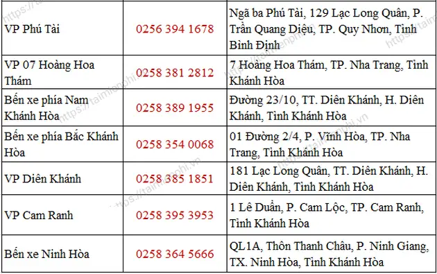 Tra Cứu Số Điện Thoại Xe Phương Trang Rạch Giá Qua Hotline Tổng Đài Chính Thức