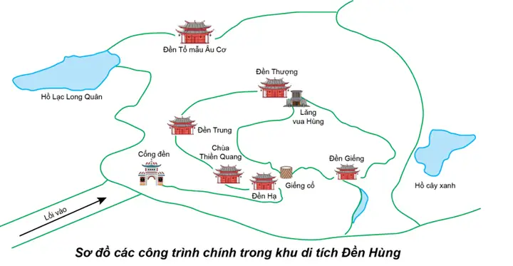 Sơ Đồ Chi Tiết Khu Di Tích Đền Hùng: Vị Trí Các Công Trình Và Hướng Dẫn Tham Quan Sơ Đồ Chi Tiết Khu Di Tích Đền Hùng: Vị Trí Các Công Trình Và Hướng Dẫn Tham Quan