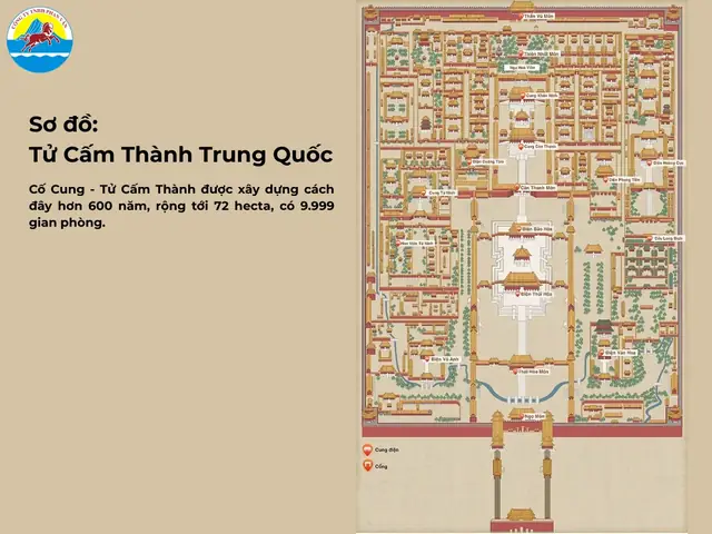 So Sánh Tử Cấm Thành Huế Và Tử Cấm Thành Bắc Kinh (trung Quốc): Sự Tương Đồng Và Dị Biệt Về Kiến Trúc Cung Đình So Sánh Tử Cấm Thành Huế Và Tử Cấm Thành Bắc Kinh (trung Quốc): Sự Tương Đồng Và Dị Biệt Về Kiến Trúc Cung Đình