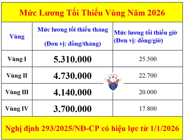 Lời Bài Hát "thiên Đường Hạnh Phúc Gồm Có Bao Nhiêu Bậc Thang" Nằm Trong Ca Khúc Nào Của Chi Dân? Lời Bài Hát "thiên Đường Hạnh Phúc Gồm Có Bao Nhiêu Bậc Thang" Nằm Trong Ca Khúc Nào Của Chi Dân?