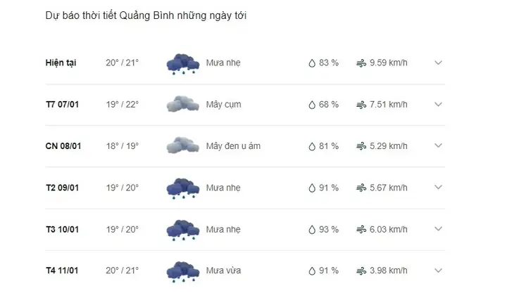 Tìm Hiểu Thời Tiết Quảng Bình Tháng 3: Nhiệt Độ, Đặc Điểm Khí Hậu Và Góc Du Lịch Tìm Hiểu Thời Tiết Quảng Bình Tháng 3: Nhiệt Độ, Đặc Điểm Khí Hậu Và Góc Du Lịch