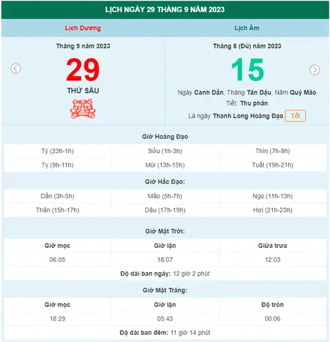 Trung Thu Vào Ngày Mấy Tháng Mấy? Cập Nhật Lịch Âm Dương Chính Xác Hàng Năm