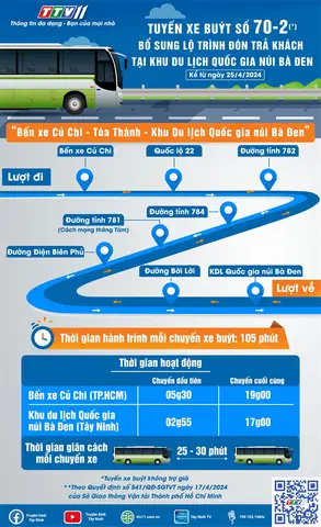 Các Tuyến Xe Buýt Tp.hcm Đi Tây Ninh: Lịch Trình, Giá Vé & Mẹo Đặt Chỗ