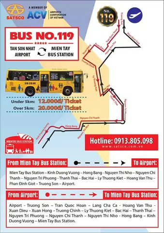 Tổng Hợp Các Tuyến Xe Buýt Đi Sân Bay Tân Sơn Nhất Cho Hành Khách Cần Di Chuyển Tiết Kiệm