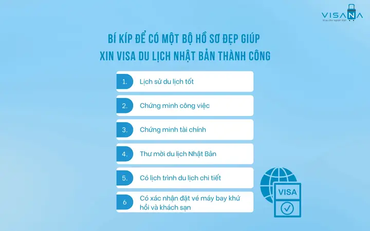 Hướng Dẫn Xin Visa Nhật Bản Tự Túc: Hồ Sơ Và Thủ Tục Chi Tiết Cho Người Đi Du Lịch Hướng Dẫn Xin Visa Nhật Bản Tự Túc: Hồ Sơ Và Thủ Tục Chi Tiết Cho Người Đi Du Lịch